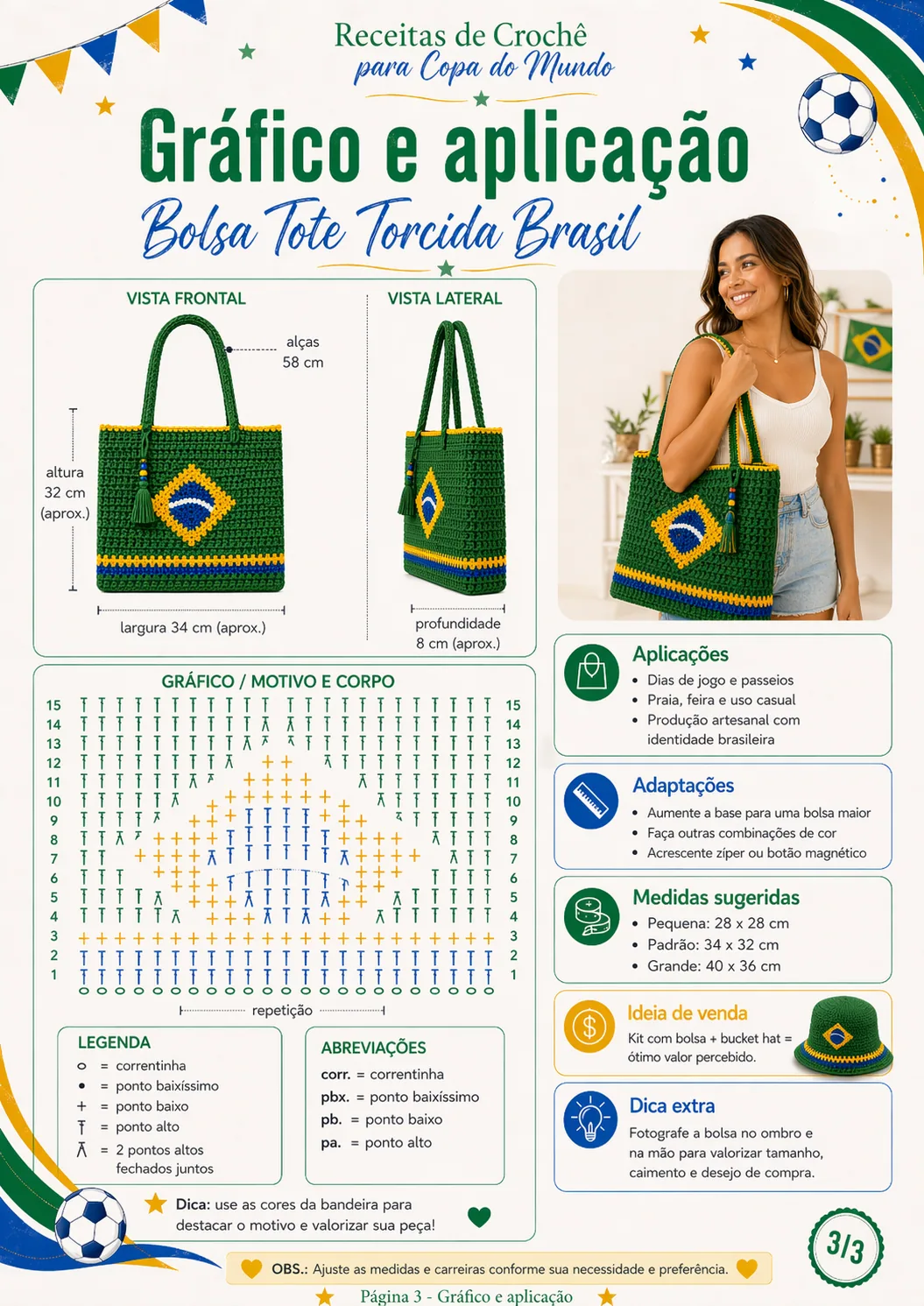 Página 3/3 · Gráfico e aplicação